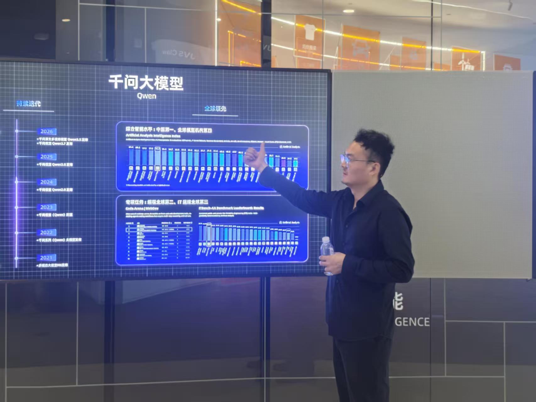 Han Xiankai viewing a Qwen display during a visit to Alibaba